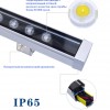 Архитектурный светодиодный светильник LED Line 18Вт IP65