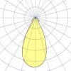 Светодиодный светильник ПРОМЛЕД ПРОФИ v 2.0 150 Вт Купол фото 2