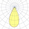 Светодиодный светильник ПРОМЛЕД ПРОФИ v 2.0 180 Вт Купол фото 6