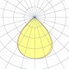 Светодиодный светильник ПРОМЛЕД ПРОФИ v 2.0 200 Вт Купол фото 6