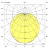 Линейный светодиодный светильник 30 см 10 Вт Алюминиевый корпус IP54 EL-TRADE-10 фото 8